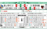 东方拆局(西甲)