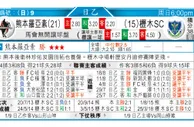 东方拆局(意甲)