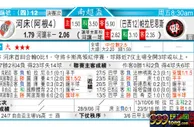 东方拆局(南美盃)