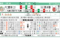 东方拆局(英乙)