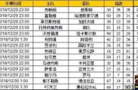 胜负彩第18176期初盘推荐