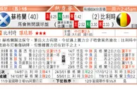 东方拆局(友誼賽)