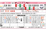 东方拆局(荷甲)