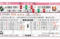 东方拆局(荷甲)