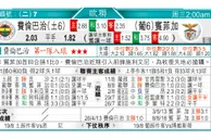 东方拆局(歐冠盃)