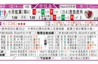 东方拆局(亞冠盃)