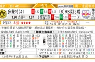 东方拆局(德甲)