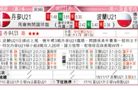 东方拆局(日乙)