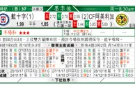 东方拆局(墨超)