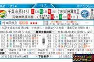 东方拆局(日乙)