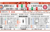 东方拆局(亞冠盃)