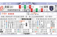 东方拆局(日乙)