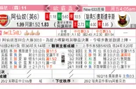 东方拆局(德乙)