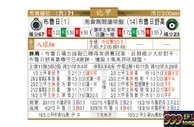东方拆局(比甲)