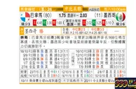 东方拆局(中北美國聯)
