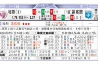 东方拆局(法乙)