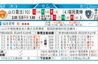 东方拆局(日乙)