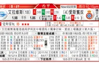 东方拆局(西甲)