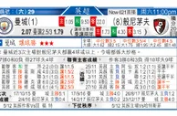 东方拆局(英總盃)