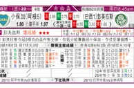 东方拆局(自由盃)