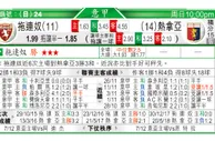 东方拆局(意甲)