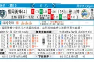 东方拆局(日乙)