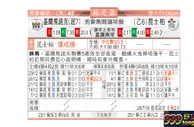 东方拆局(蘇總盃)