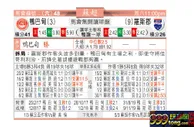 东方拆局(蘇超)