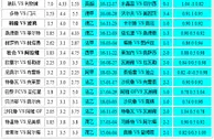 胜负彩18173相同赔率：科隆博胆桑德豪劣势