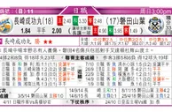 东方拆局(英超)