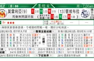 东方拆局(墨超)