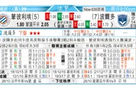 东方拆局(法甲)