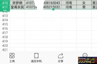 玩球网报：传国务院派人进驻河南诈骗重地获嘉 8千多人上榜