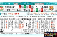 东方拆局(歐冠盃)
