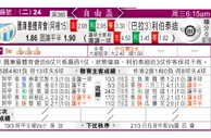 东方拆局(蘇超)