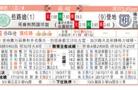 东方拆局(荷乙)