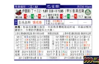 东方拆局(巴省賽)