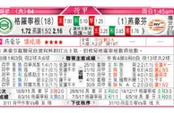 东方拆局(巴甲)