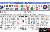 东方拆局(美聯)