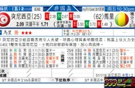 东方拆局(韓聯)