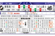 东方拆局(巴甲)
