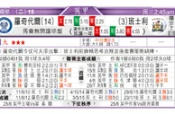 东方拆局(自由盃)