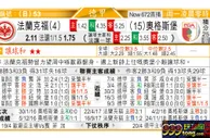 东方拆局(德甲)
