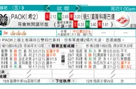 东方拆局(歐霸盃)