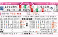 东方拆局(挪超)