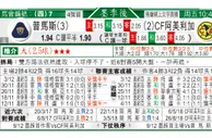 东方拆局(德乙)