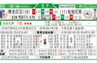 东方拆局(巴甲)