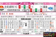 东方拆局(挪超)