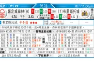 东方拆局(蘇總盃)