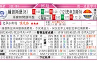 东方拆局(挪超)